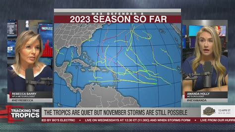 Tracking the Tropics: How common are November hurricanes?